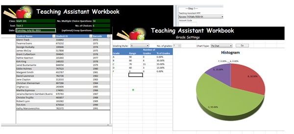 Kyocera, Teaching Assistant, education, Ditto Copy Systems